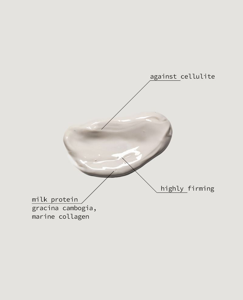 AAA/UNBRANDED  Fango Anticellulite Rassodante con Garcinia e Collagene Marino Promozione